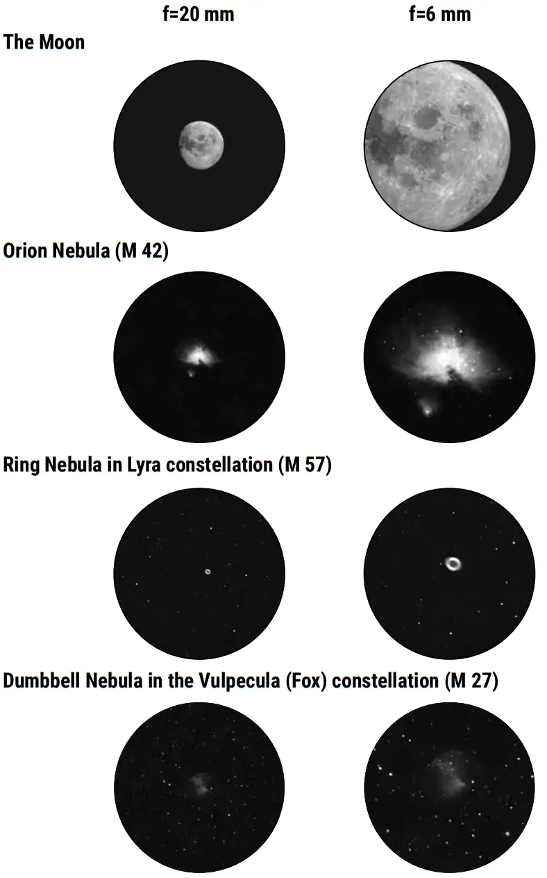 NATIONAL GEOGRAPHIC 114 500 Compact Telescope - FIG 5