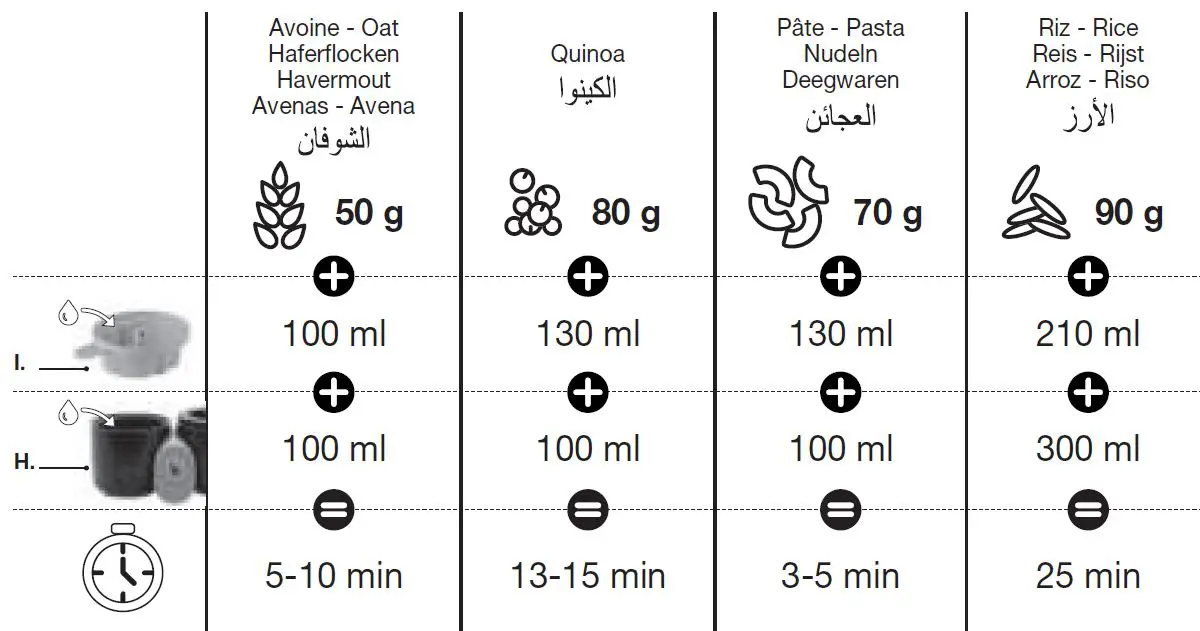 babymoov-A001133-Nutribaby-One-Baby-Food-Maker-fig3