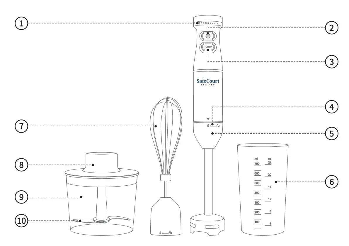 SafeCourt-HB615S-Hand-Blender-fig-1