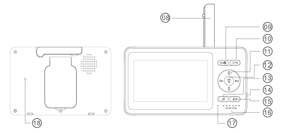 mao-Baby-Monitor-with-Camera-4.3-Inch-Premium-Baby-Monitor-fig3