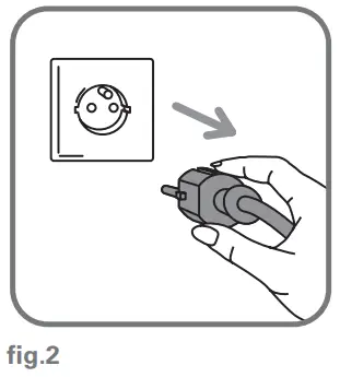 Filling the water tank