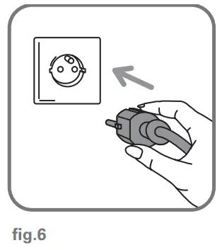 Filling the water tank