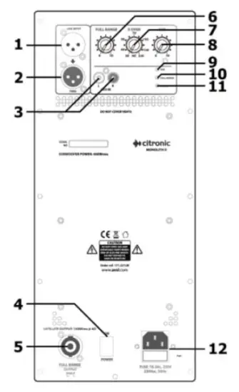 citronic 171.231UK MONOLITH II Sub + Column Array 1