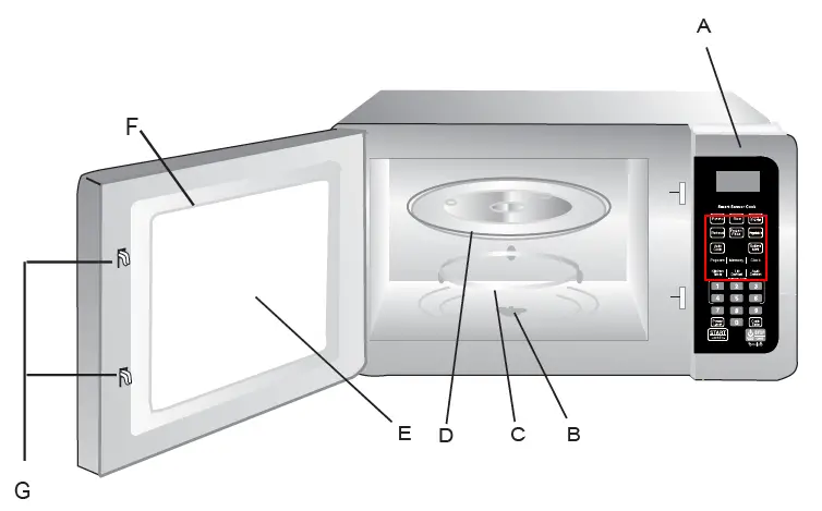 FARBERWARE-FMO12AHTBKE-Microwave-Oven-1