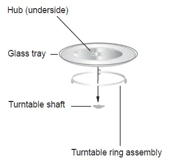 FARBERWARE-FMO12AHTBKE-Microwave-Oven-2