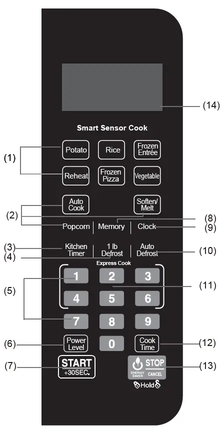 FARBERWARE-FMO12AHTBKE-Microwave-Oven-4