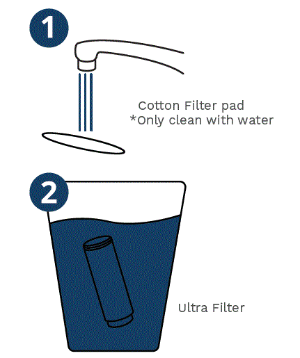 SURVIVOR FILTER L600 Personal Portable Water Filter Straw FIG 3