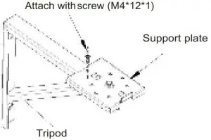 Wall Hanging Installation Inductions