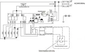Connecting Power Inductions