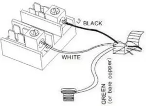 Connection of Power Cables Inductions