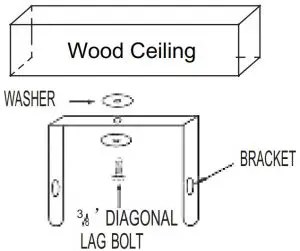 Mounting Heater on the Ceiling Inductions