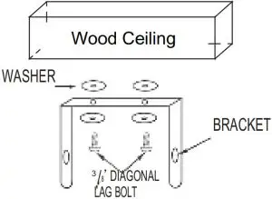 Mounting Heater on the Ceiling Inductions