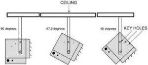 Multiple Vertical Angles inductions