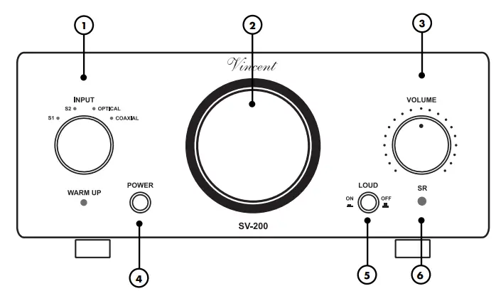 Vincent SV 200 Integrated Hybrid Stereo Amplifier - FIG 1