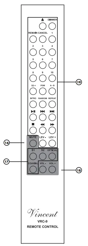 Vincent SV 200 Integrated Hybrid Stereo Amplifier - FIG 6