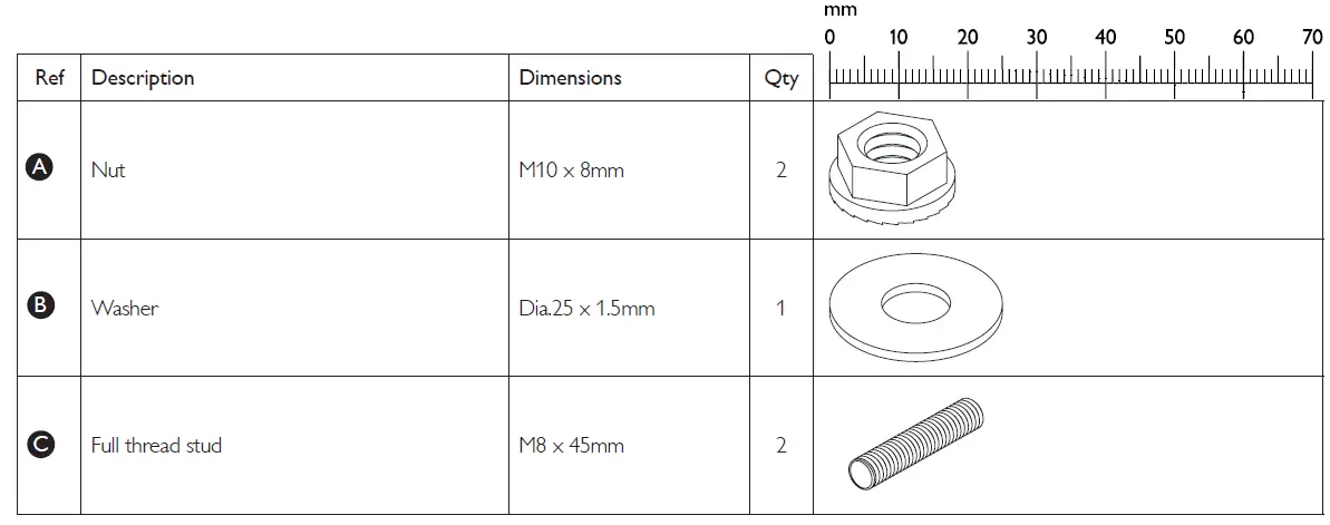 Fixtures and fittings