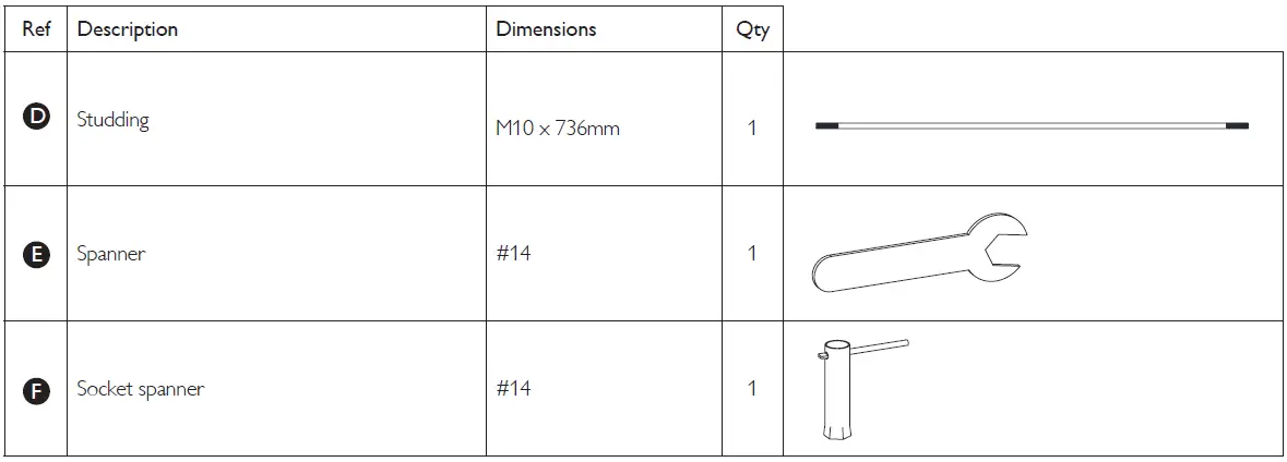 Fixtures and fittings