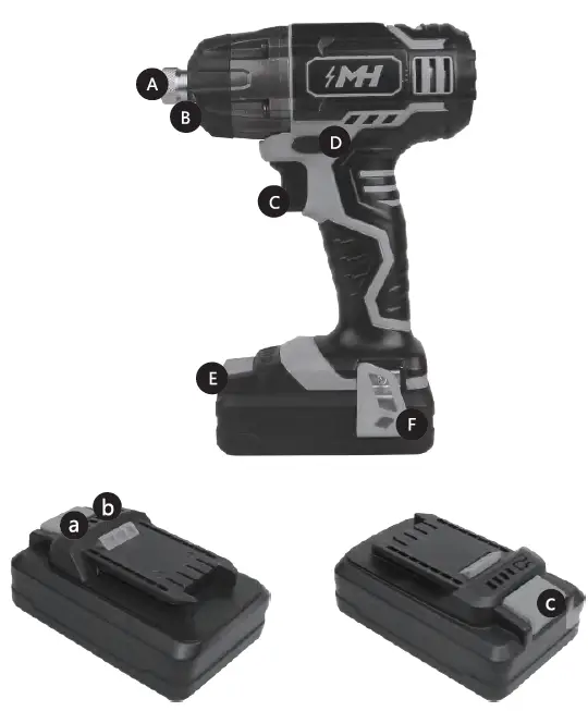 MOTORHEAD MH-03-ID-B1-0-1 20V ULTRA Impact Driver 2Ah KIT-1