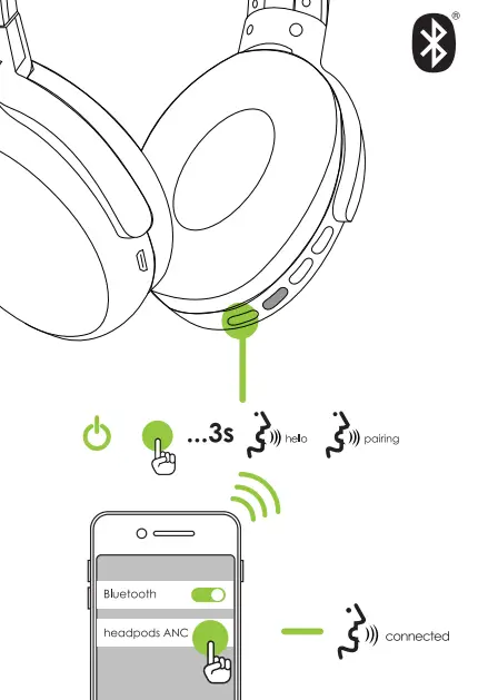 BOOMPODS-2272950-Headpods-ANC-Over-Ear-Foldable-fig-2