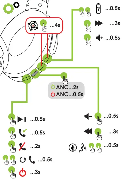 BOOMPODS-2272950-Headpods-ANC-Over-Ear-Foldable-fig-3