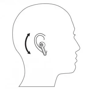 SOUNDPEATS TrueAir2 Wireless Bluetooth V5 2 Headphones - Wearing