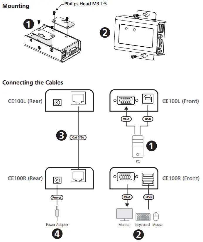 ATEN CE100 USB VGA Cat 5 Mini KVM Extender - FIG 2