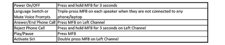 KNZ-GoDuo-Portable-Bluetooth-Tru-Wireless-Speakers-with-Magnetic-Connectable-Base-fig (3)