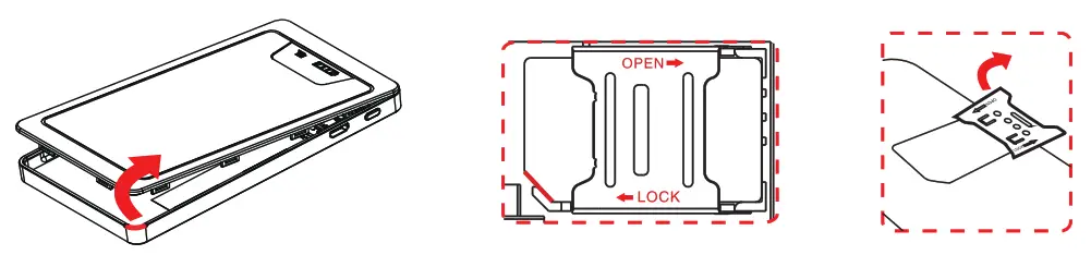 Shenzhen Jimi Iot JM LG05 Asset GPS Terminal - sim