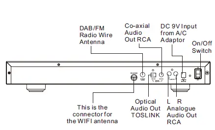 Ocean-Digital-WR-50CD-Internet-Radio-Tuner-03