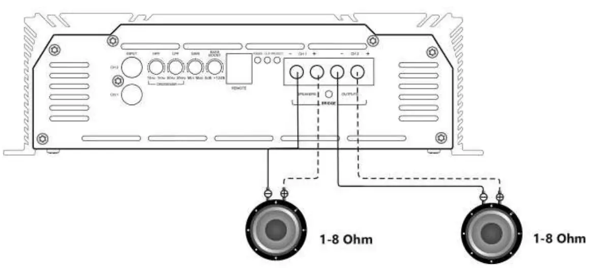 APOCALYPSE AAB 1200 2D Two Channel Amplifier - Amplifiar