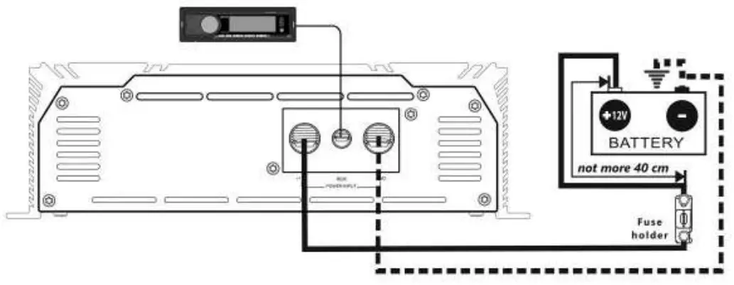 APOCALYPSE AAB 1200 2D Two Channel Amplifier - Amplifier to battery