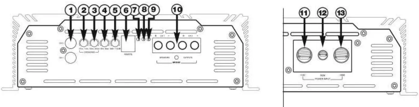APOCALYPSE AAB 1200 2D Two Channel Amplifier - Connection & Control