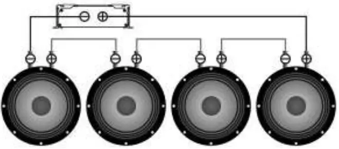 APOCALYPSE AAB 1200 2D Two Channel Amplifier - FIG 7