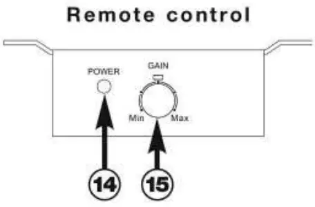 APOCALYPSE AAB 1200 2D Two Channel Amplifier - Reamote Control