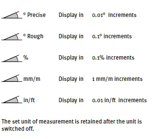 STABILA TECH 1000 DP digital protractor FIG 9