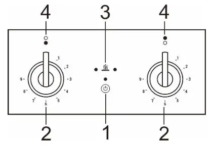 Omega OCC32KZ Ceramic Cooktop - fig 1