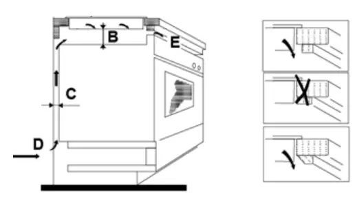 Omega OCC32KZ Ceramic Cooktop - fig 3