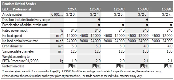 BOSCH-GEX-125-A-Professional-Random-Orbit-Sander-03