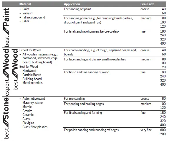 BOSCH-GEX-125-A-Professional-Random-Orbit-Sander-04