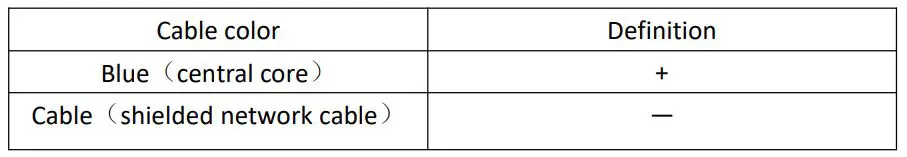 Winsen MW-TDS101 TDS Water Quality Detection Sensor - Table 2