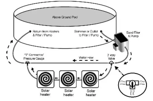 DIDAK-201796437-Solar-Pool-Heater-fig-12