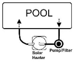 DIDAK-201796437-Solar-Pool-Heater-fig-5