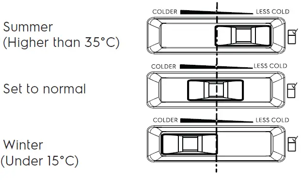 Electrolux-ETB2502J-H-Refrigerator-FIG-6