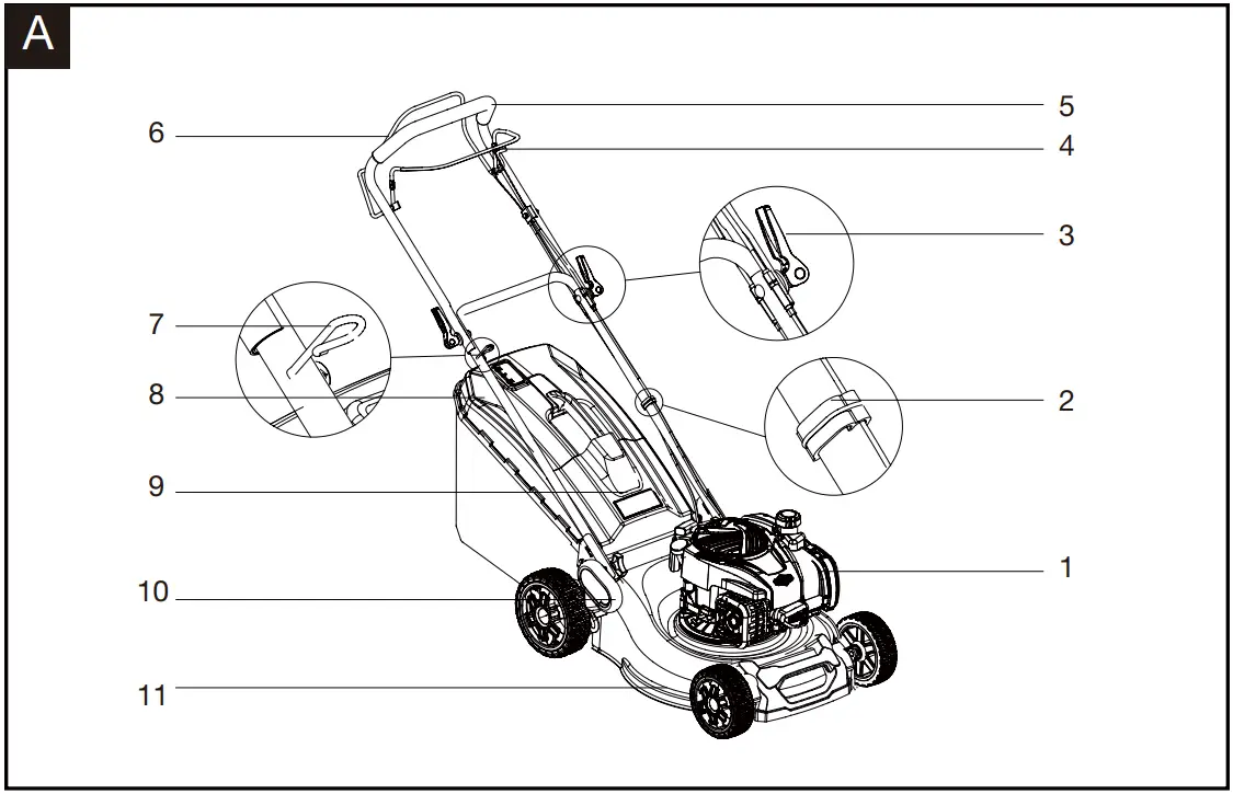 YARD FORCE GM B46CK 46cm Petrol Lawnmower A