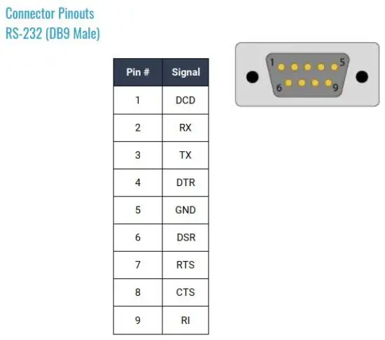 FIG 14 Electrical Specifications.JPG