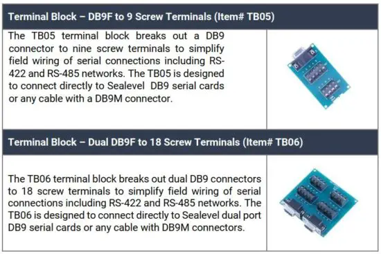 FIG 3 Terminal Blocks.JPG