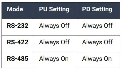 FIG 7 lnterface Biasing.JPG