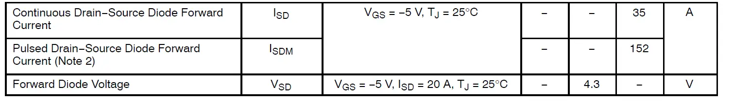 onsemi NVH4L060N065SC1 Silicon Carbide MOSFET fig 11