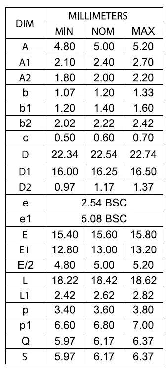 onsemi NVH4L060N065SC1 Silicon Carbide MOSFET fig 21