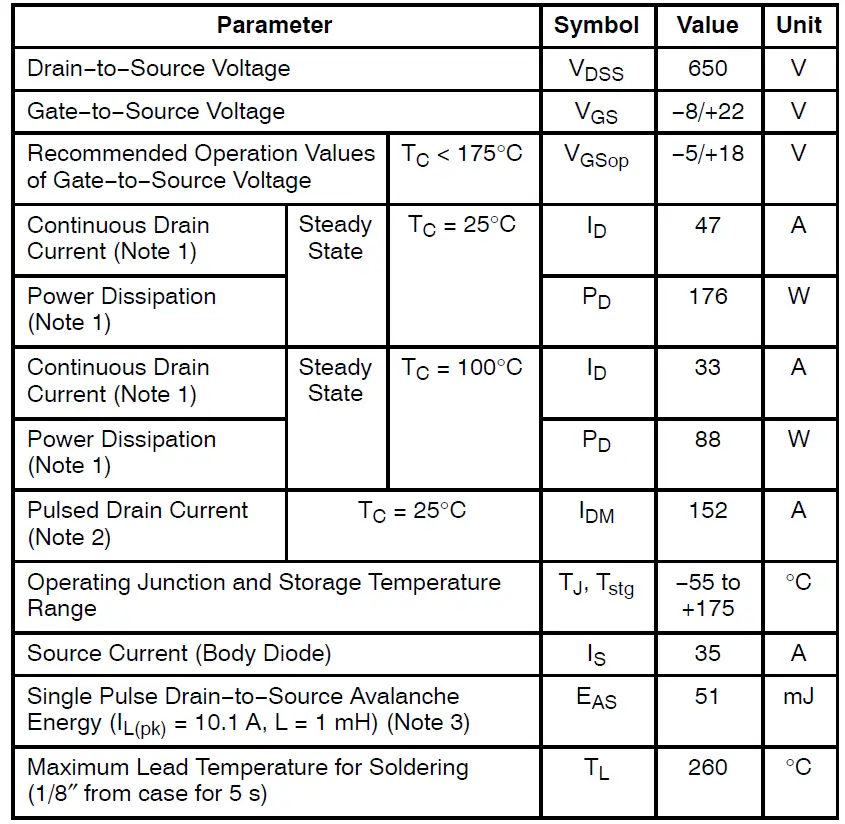 onsemi NVH4L060N065SC1 Silicon Carbide MOSFET fig 4